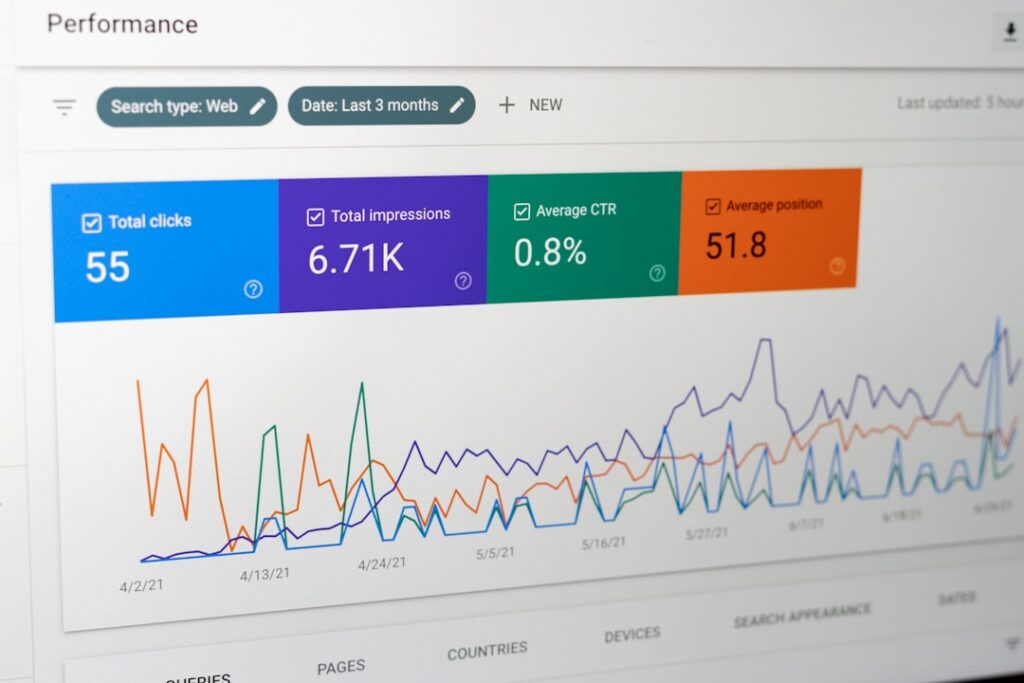 Website analytics traffic graph — how strategic content tripled organic search traffic